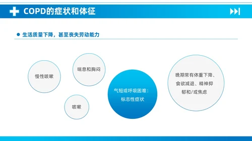 蓝色简约医疗慢性阻塞性肺疾病护理查房知识培训PPT课件