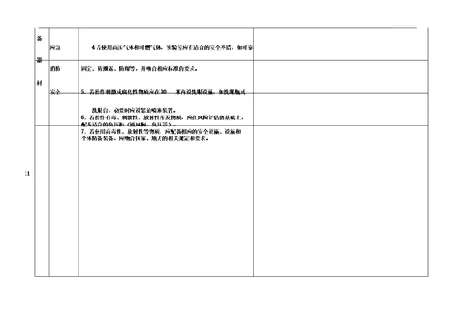 山东省生物安全一级和生物安全二级实验室基本要求