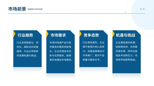 蓝色商务风企业介绍PPT模板