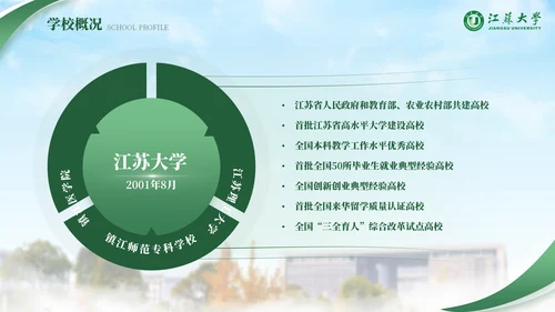 江苏大学绿色系自强厚德通用PPT模板