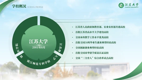 江苏大学绿色系自强厚德通用PPT模板