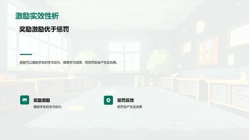 六年级学习激励策略PPT模板