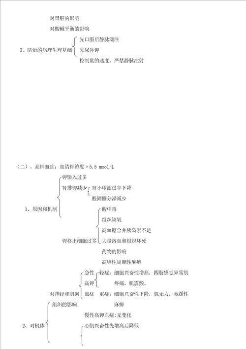 病理生理学复习重点打印15