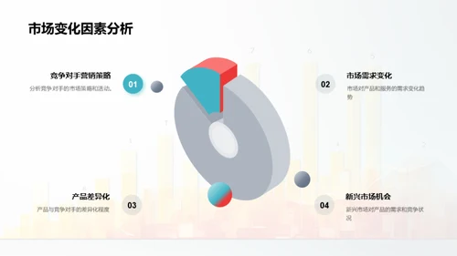 营销策略半年盘点