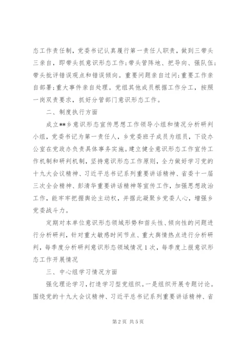 XX年上半年意识形态工作总结 (7).docx