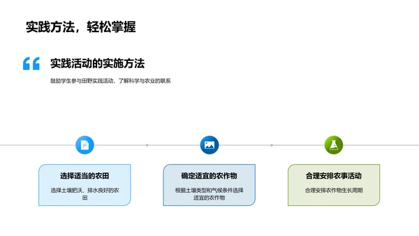 探索谷雨与农业