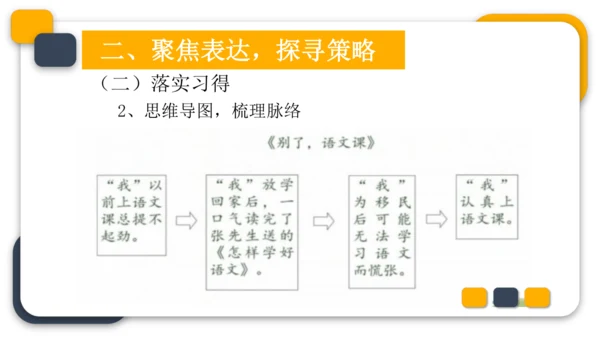 统编版六年级语文下册第三单元教材分析课件