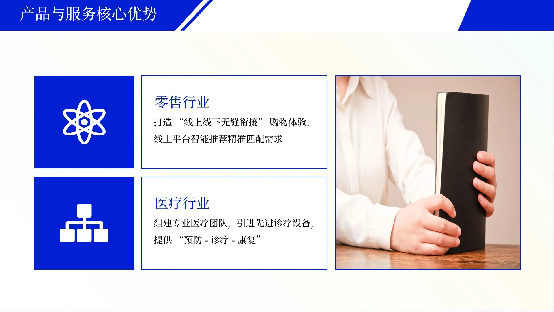 蓝色简约风项目总结PPT单页