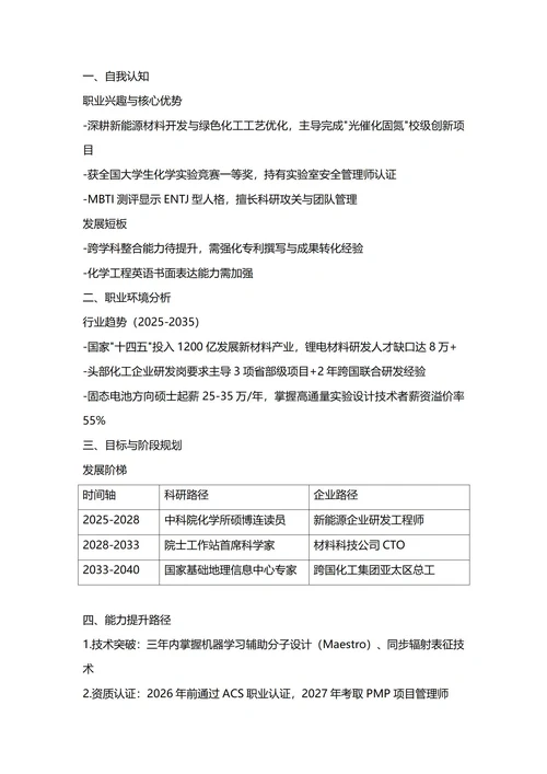 大学生职业生涯规划书(应用化学专业)
