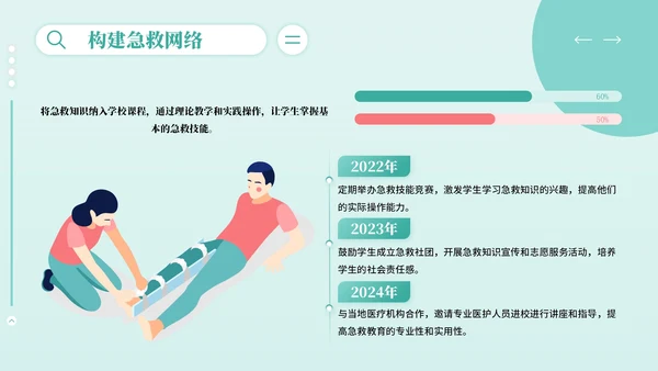 红绿色插画风世界急救日主题PPT模板