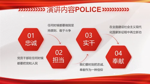 红色大气公安局工作情况汇报动态PPT