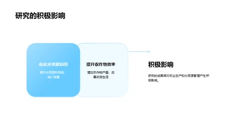 农田水源优化策略