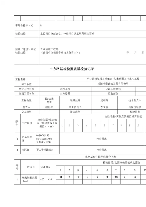 土方路基检验批质量检验记录