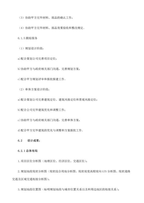 建筑方案设计合同.docx