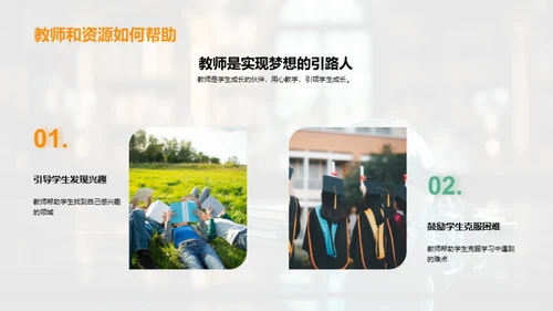 学习之门