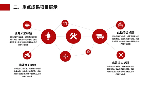 城市规划建设管理主管部门汇报通用PPT模板