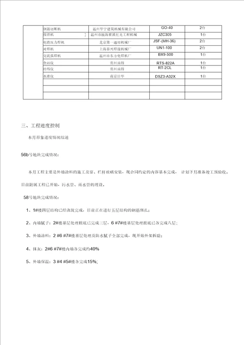 建设工程监理月报模板