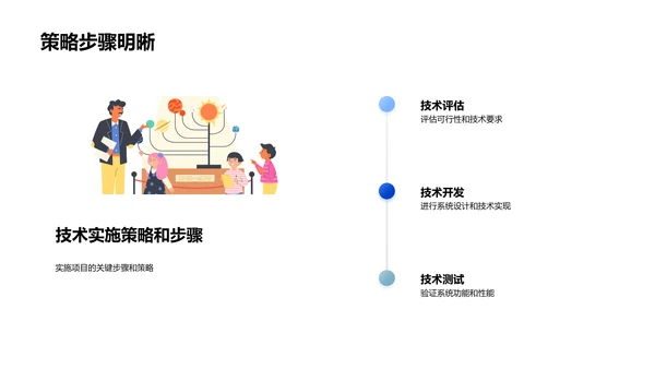 工程项目答辩报告PPT模板