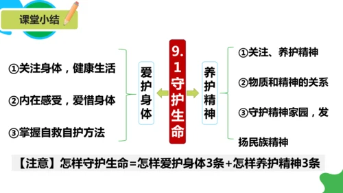 9.1守护生命  课件(共41张PPT)