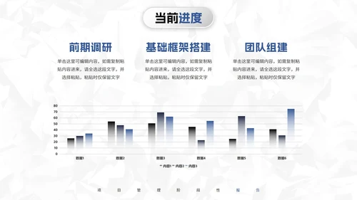 极简微立体项目管理阶段性报告PPT模板