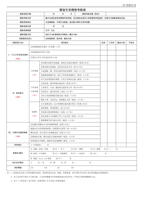 策划专员绩效考核表