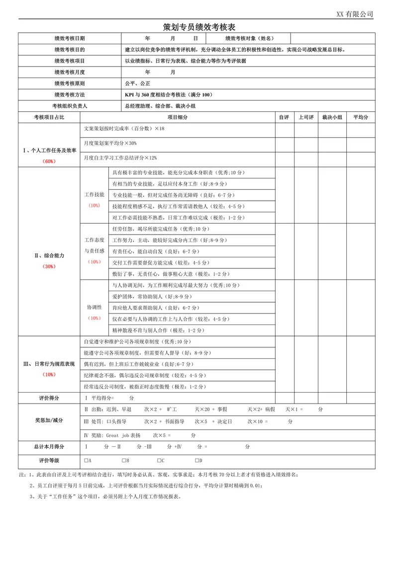 策划专员绩效考核表