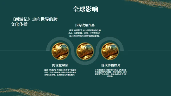 西游记读书分享通用PPT模板