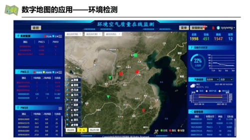 2.3 地图的选择与应用（课件29张）-人教版七年级地理上册