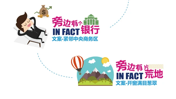 地产文案套路通用PPT模板