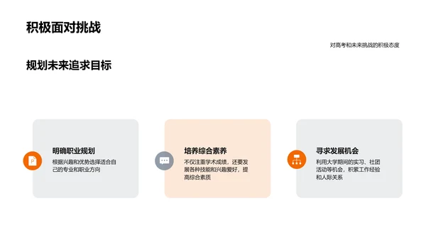 高考备考指导PPT模板