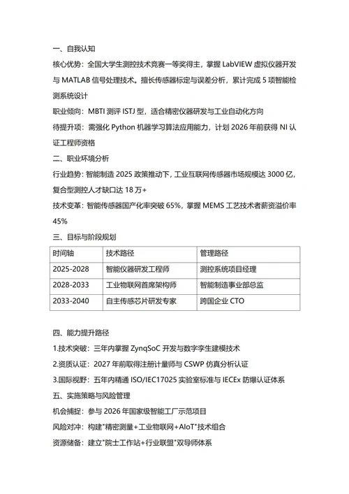 大学生职业生涯规划书(测控与仪器专业)