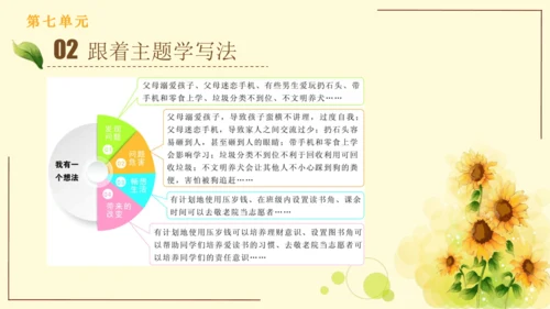 统编版语文三年级上册2024-2025学年度第七单元习作：我有一个想法（课件）