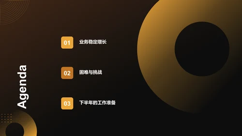 橙色商务风通用行业年中工作总结PPT模板