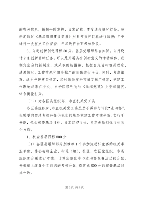 年基层党组织工作目标管理考核办法.docx