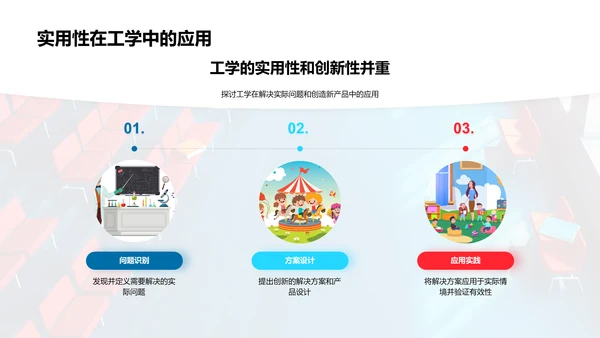 工学实用与创新讲座PPT模板