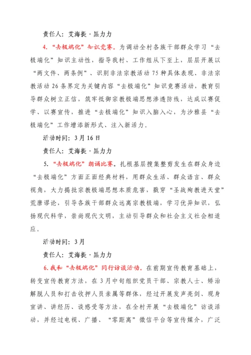 第十五个公民道德建设月活动专业方案.docx