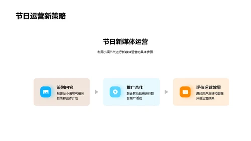 小满节气新媒运策略