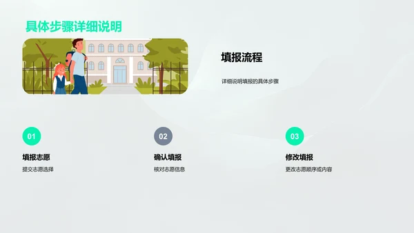 志愿填报攻略