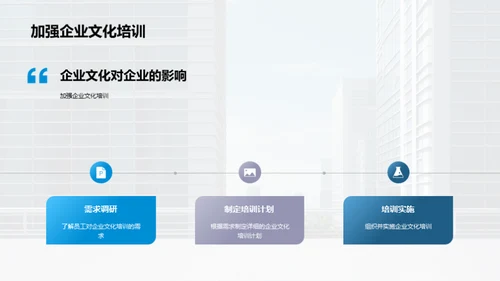 塑造卓越企业文化