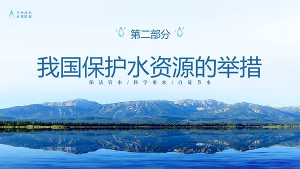 蓝色简约山水节约用水点滴在心全国城市节水宣传周