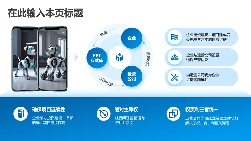 产品介绍-蓝色简约风3项