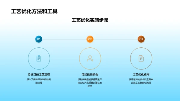 紧固件制造：工艺优化全解析