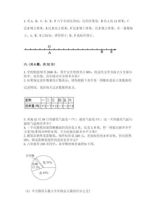 小学六年级升初中模拟试卷（预热题）.docx