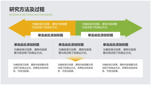 橙色简约风简约风毕业答辩PPT模板