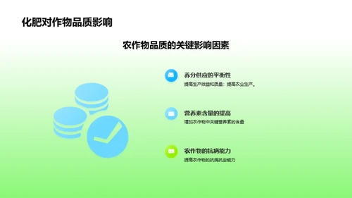 化肥科学：产量与环境