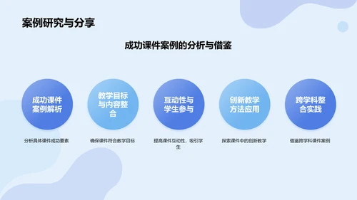 蓝色插画风教学课件PPT模板