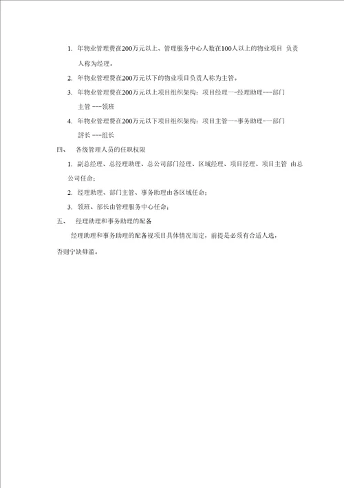 精品物业公司管理制度22