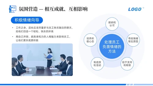 蓝色简约商务风团队心态引导培训PPT模板