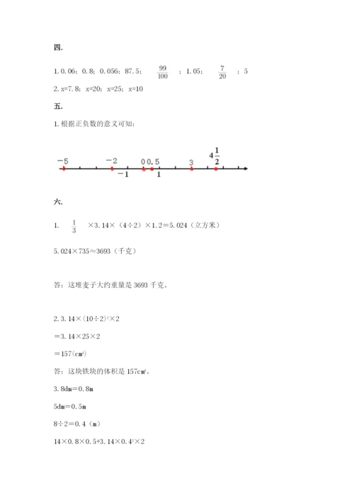 小学六年级数学摸底考试题精品【考点梳理】.docx