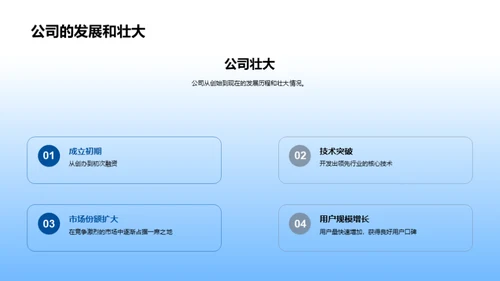 虚拟现实 营销未来